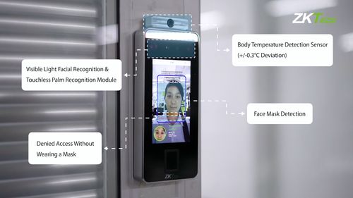 ZKTeco's Touchless Biometrics with Body Temperature Detection